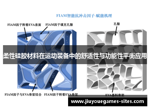 柔性硅胶材料在运动装备中的舒适性与功能性平衡应用