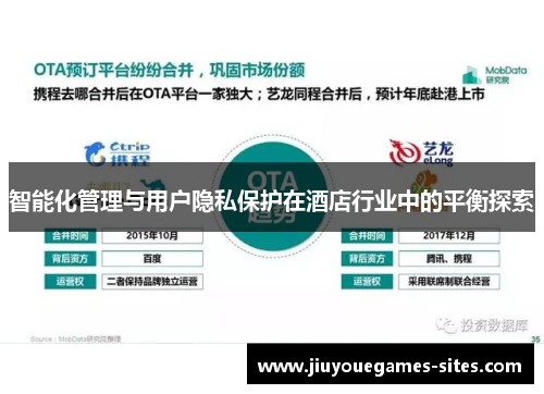 智能化管理与用户隐私保护在酒店行业中的平衡探索