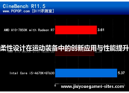 柔性设计在运动装备中的创新应用与性能提升